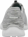 SKECHERS WOMEN'S SPORT EMPIRE GAME ON SNEAKERS SLIP ON sz 7 WHITE / SILVER 12414