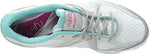 RYKA WOMEN INFLUENCE CROSS TRAINER SNEAKER sz 8 M WHITE / AQUA / PINK C8198M2100